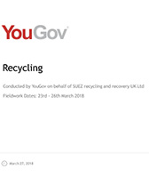 YouGov DRS poll results