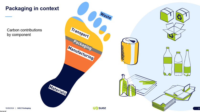 Stuart Hayward-Highams session at ESS Expo 2024