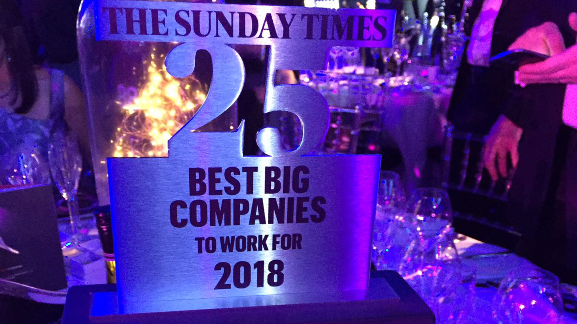 The Sunday Times 25 Best Big Companies to Work For 2018