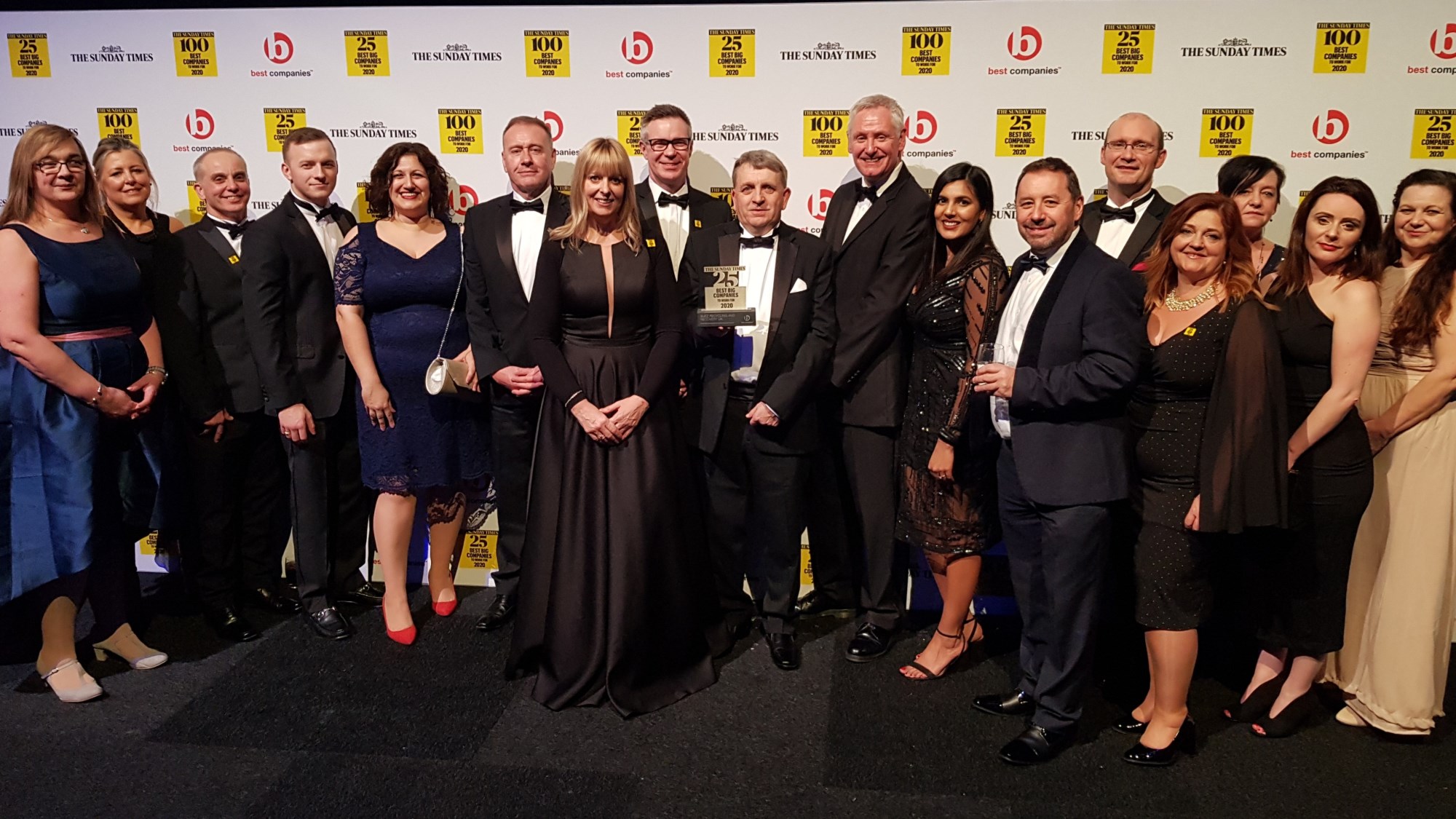 The Sunday Times 25 Best companies group 2020