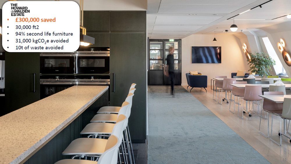 The Howard Walden Estate as an example of Circularity in Practice